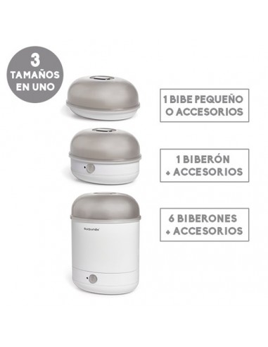SUAVINEX ESTERILIZADOR ELECTRICO