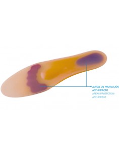 PRIM COMFORSIL PLANTILLA...